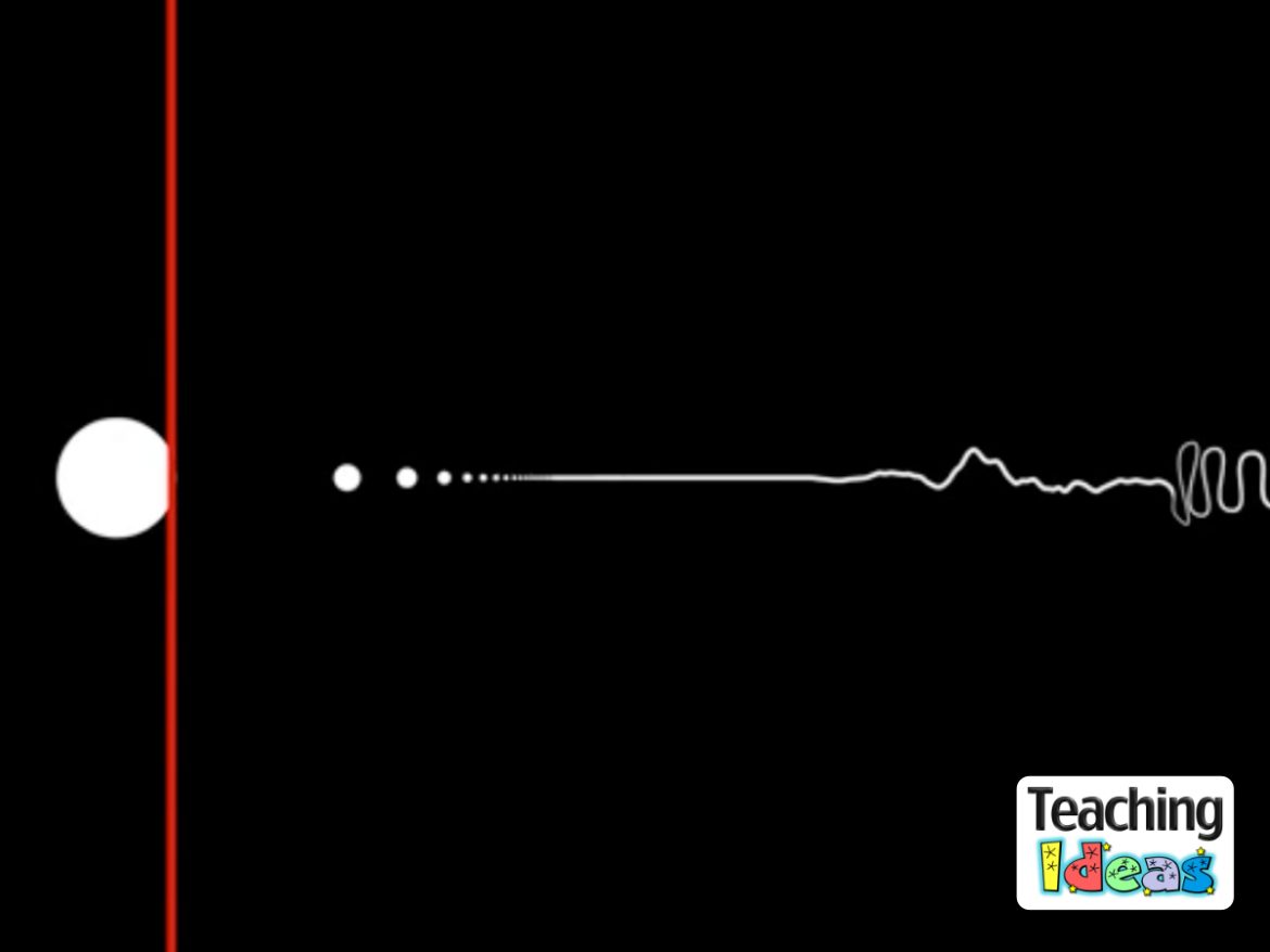 Video-Syn-Phon Syn-Phon