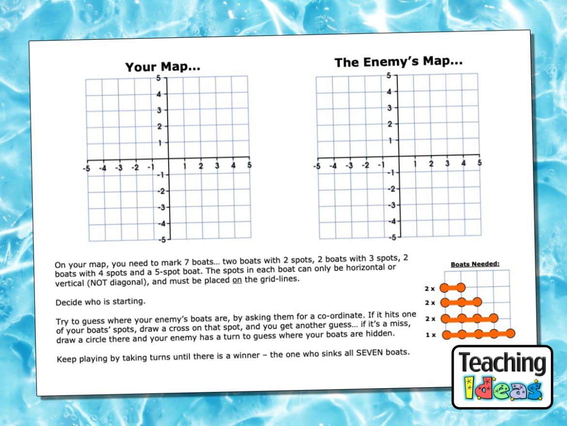 Coordinate battleships teaching ideas