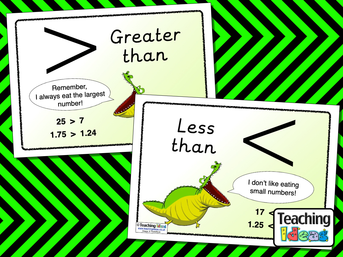 Greater Than... And Less Than... Posters Teaching Ideas