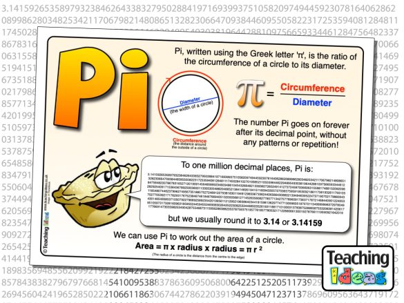 Pi Resources