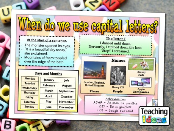 When do we use capital letters?