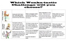 Charlie and the Chocolate Factory Task Grid