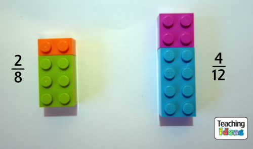 Lego Fractions