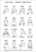Verbs - Sign Language
