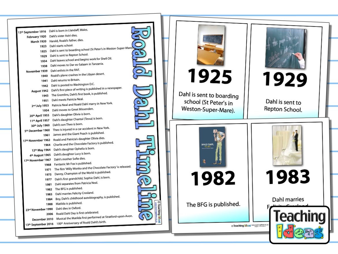 Resource-RoaldDahlTimeline