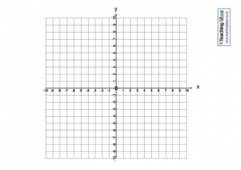 Coordinate Grids
