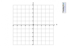 Coordinate Grids