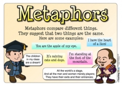 Metaphors Poster