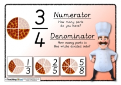 Numerator and Denominator Poster