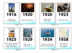 Roald Dahl Timeline - Cards