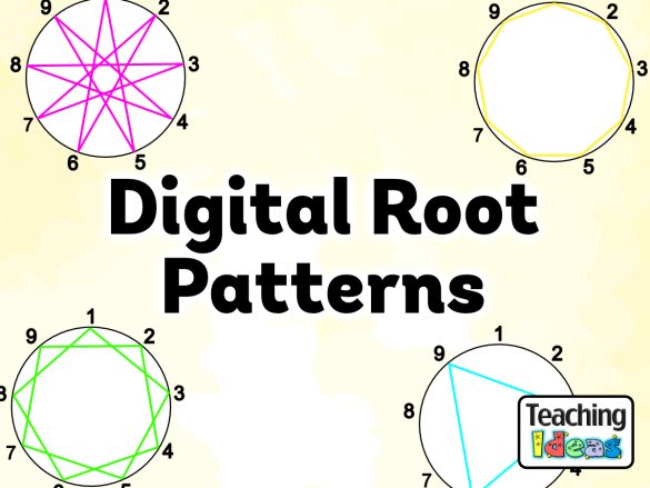 Digital Root Patterns