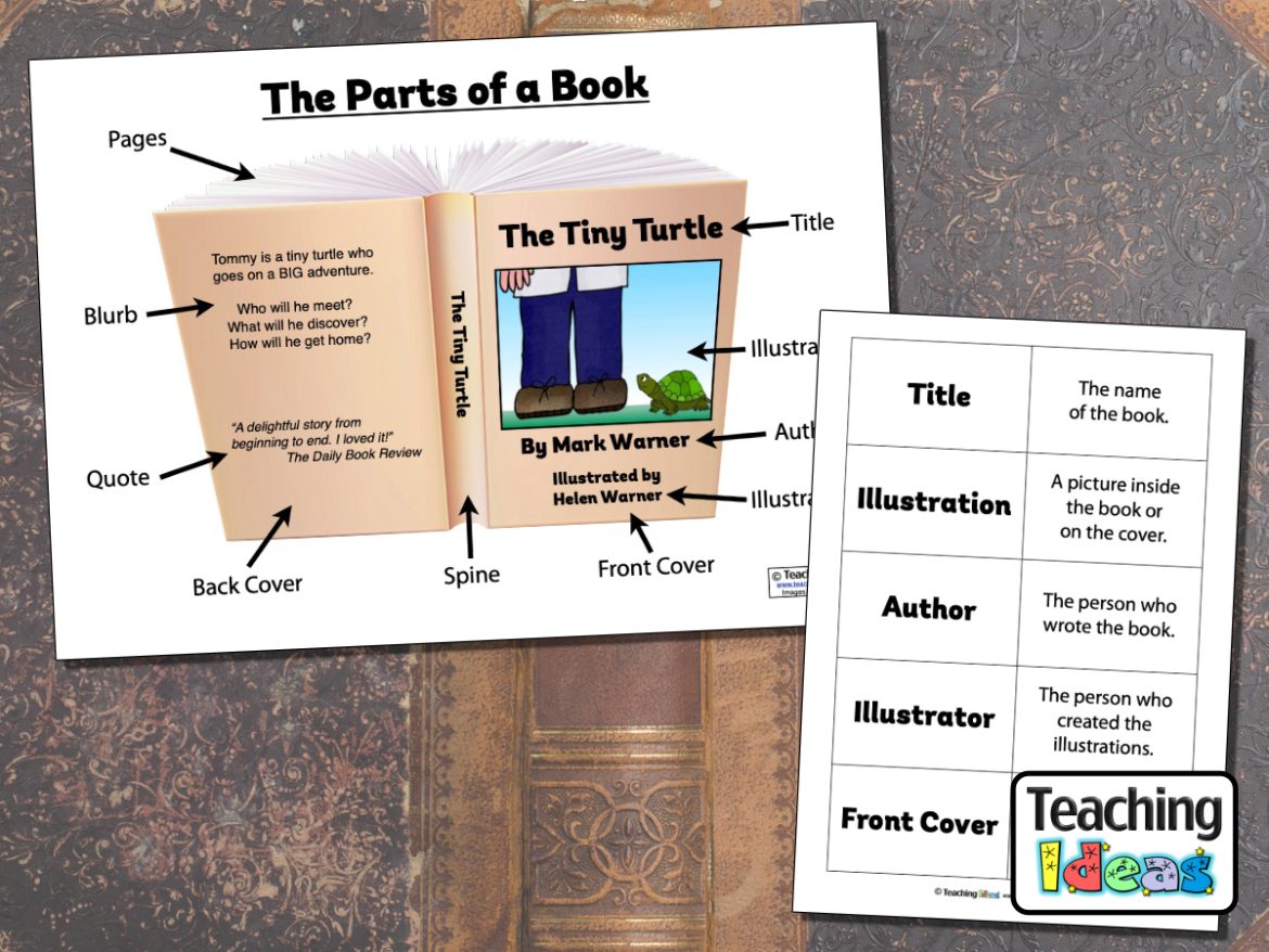 The Parts Of A Book Teaching Ideas