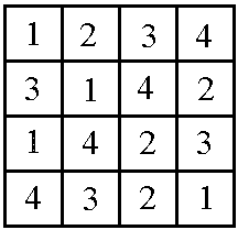Graphic Notation Grid
