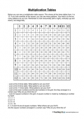 Multiplication Tables Challenge