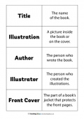 The Parts of a Book - Labels