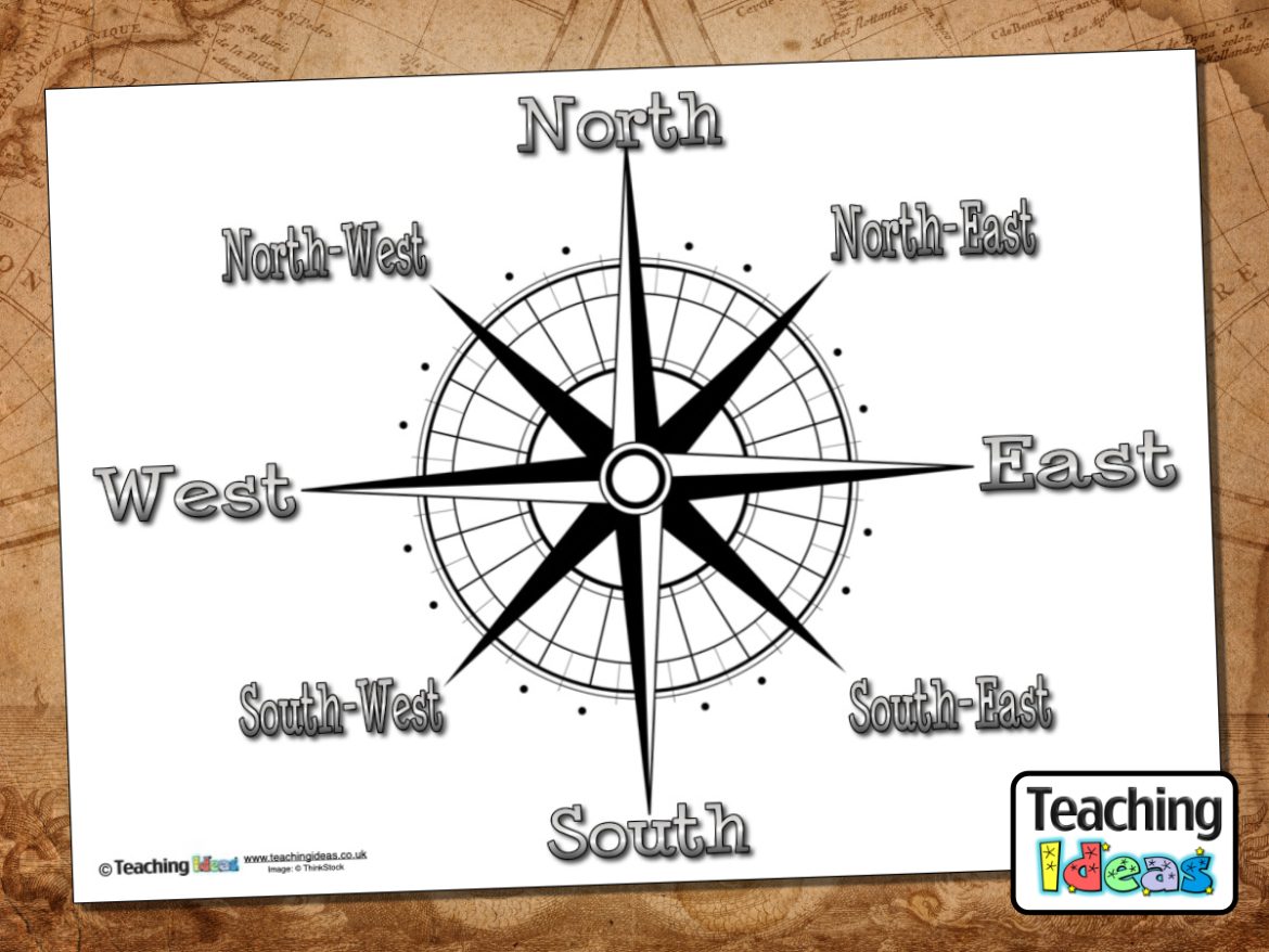 Online Compass 2  Get geographic directions north, south, east, and west  online