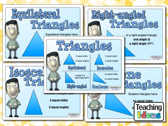 Triangles Posters