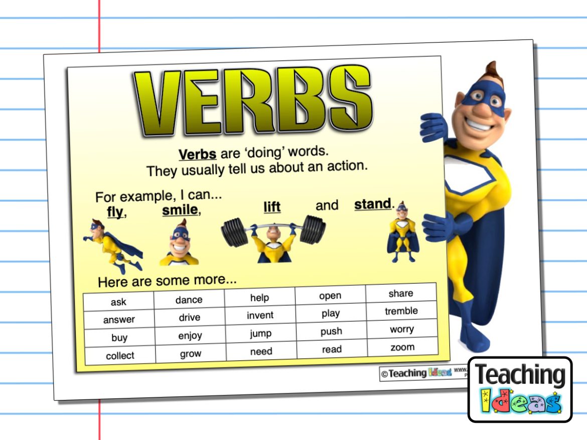 Resource-VerbsResources