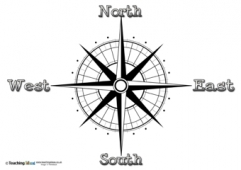Compass Directions