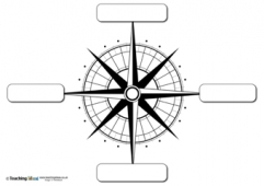 Compass Directions