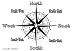 Compass Directions