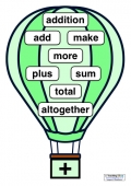 Maths Vocabulary on Hot Air Balloons