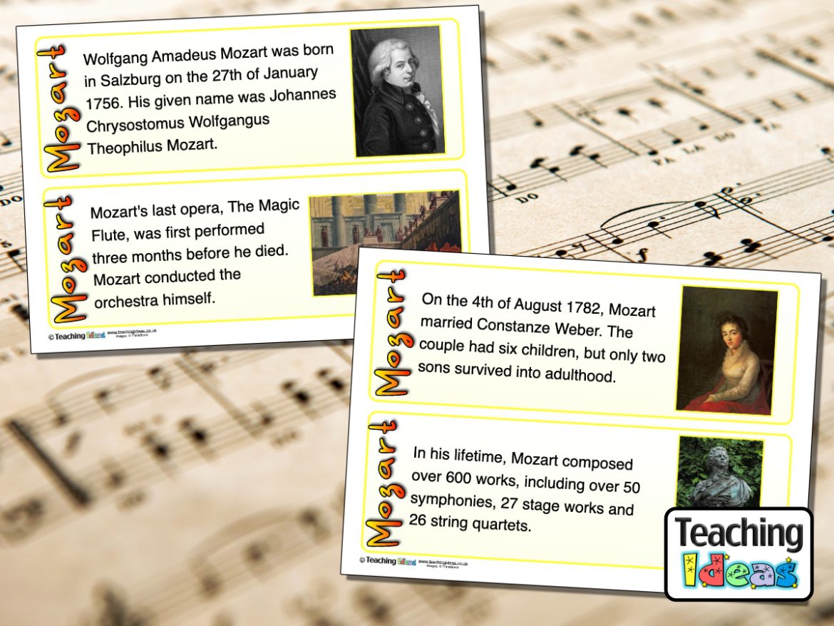 Resource-MozartFactCards