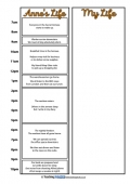 A Day in the Life of Anne Frank