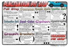 Punctuation Pit Stop