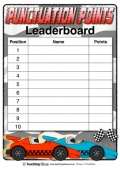 Punctuation Points Leaderboard