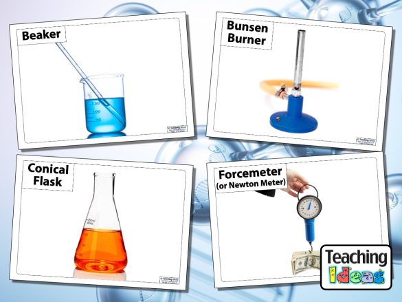 Science Equipment Posters