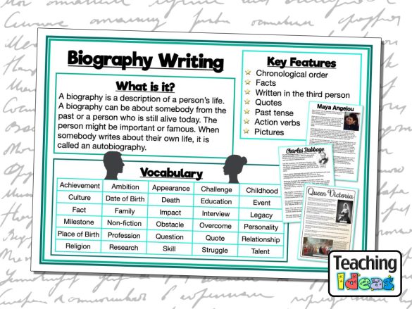 Biography Writing Poster