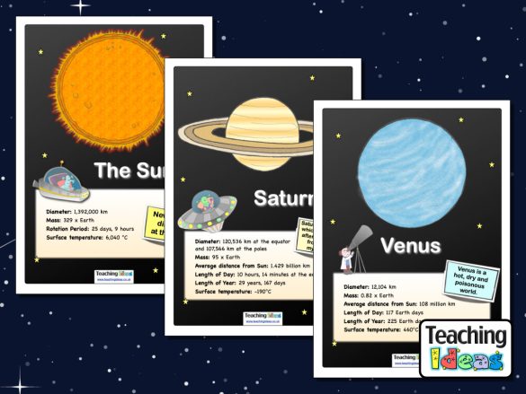 Planet Guide