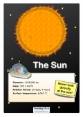  Planet Guide