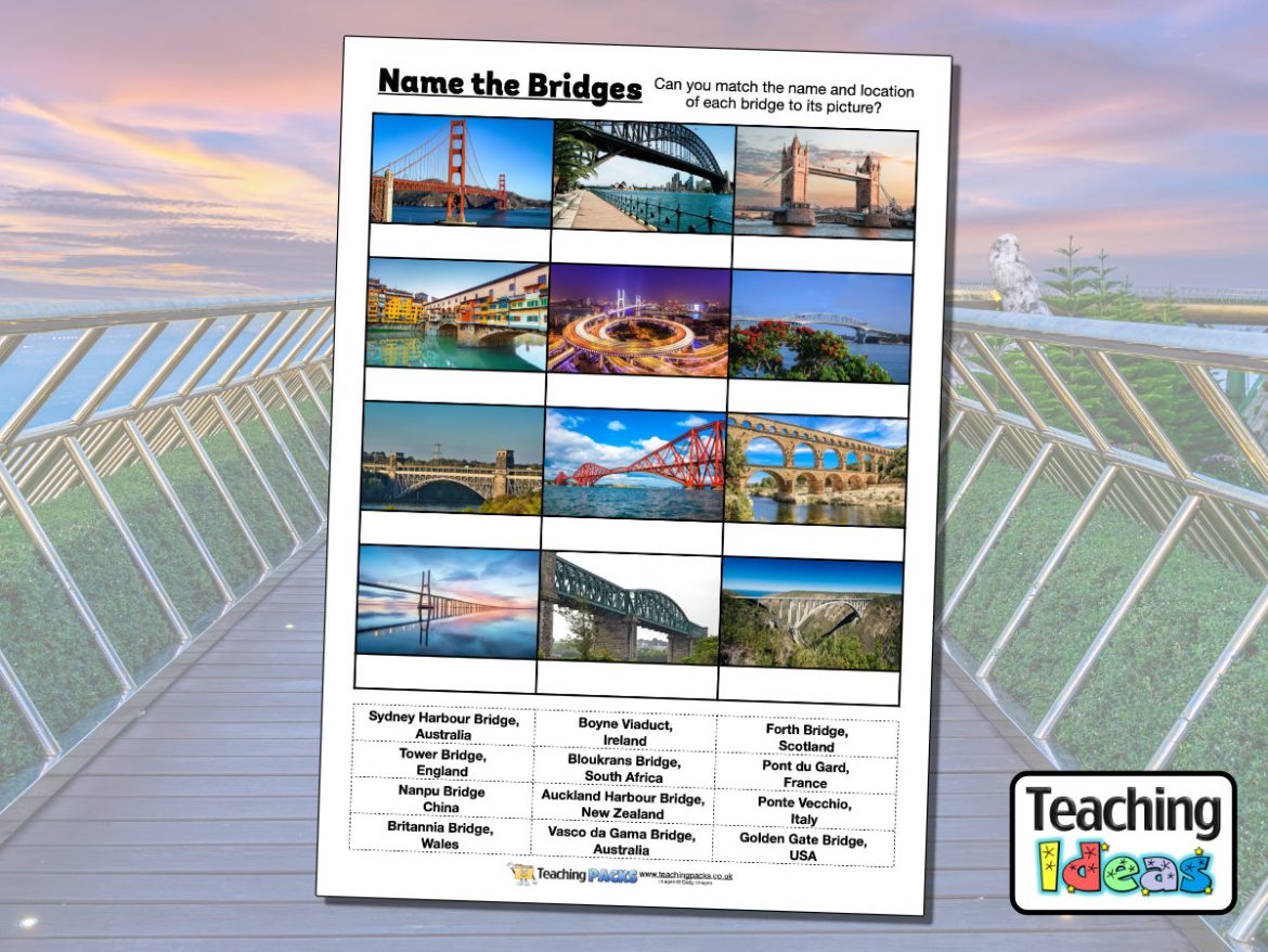 Name the Bridges