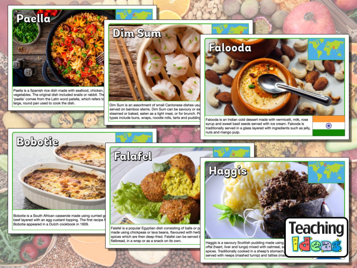 Resource-WorldFoodPosters World Food Posters