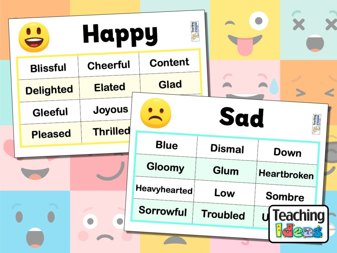 Resource-EmotionsVocabularyPosters Emotions Vocabulary Posters