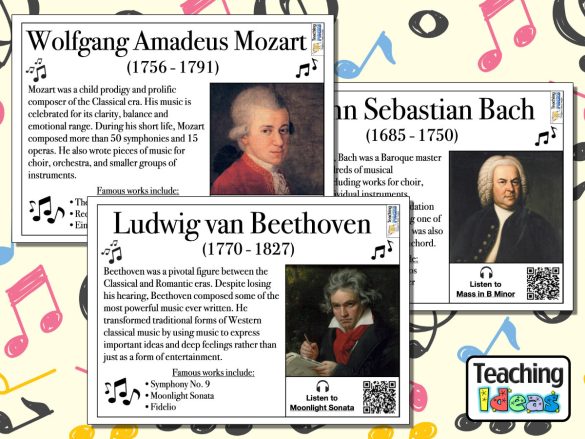 Famous Composers Posters