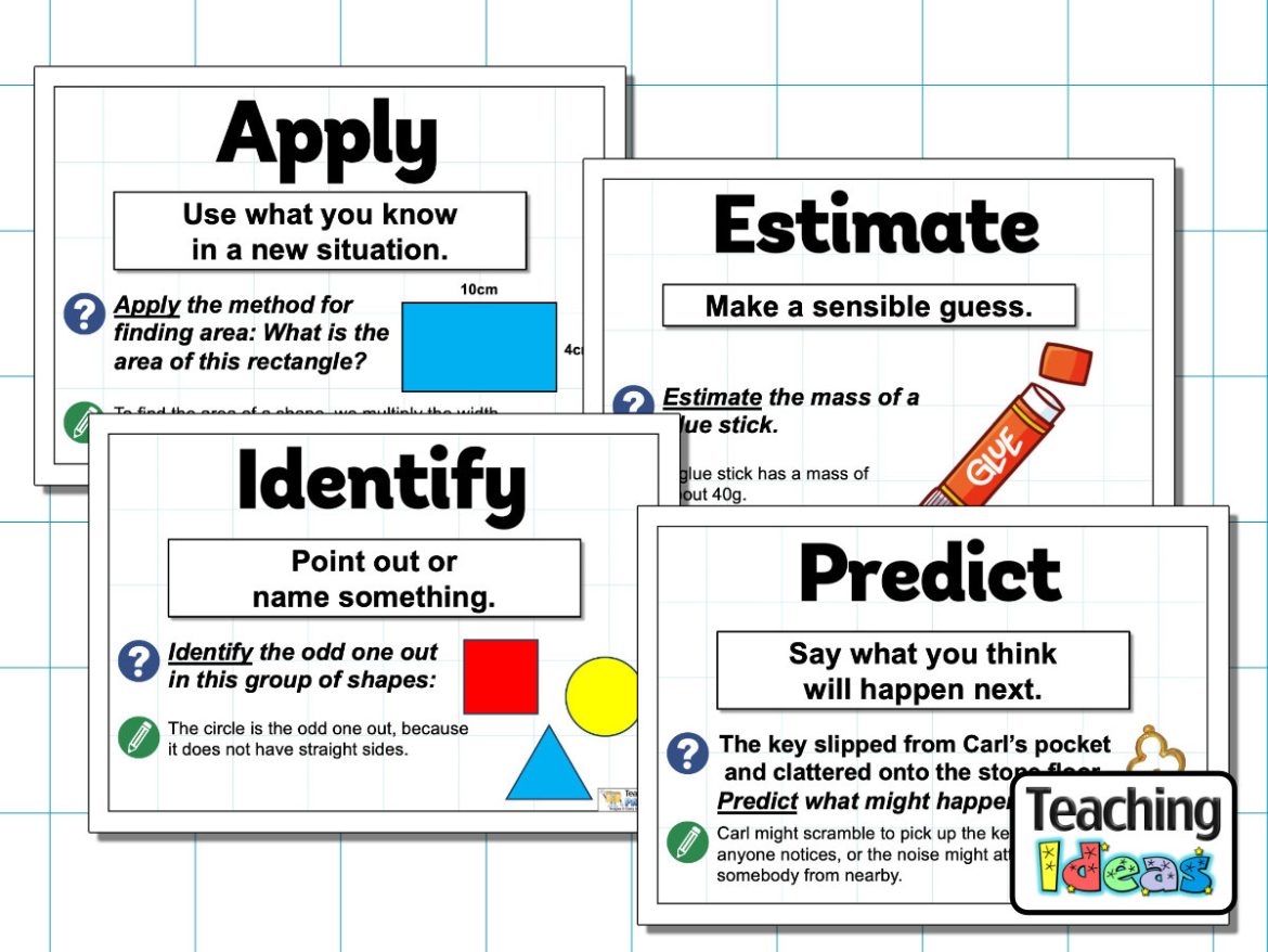 Test Terms Posters